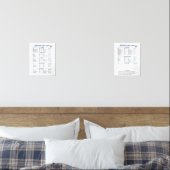 Ultimate Air Fyer Guide Set - Celsius (Schlafzimmer)