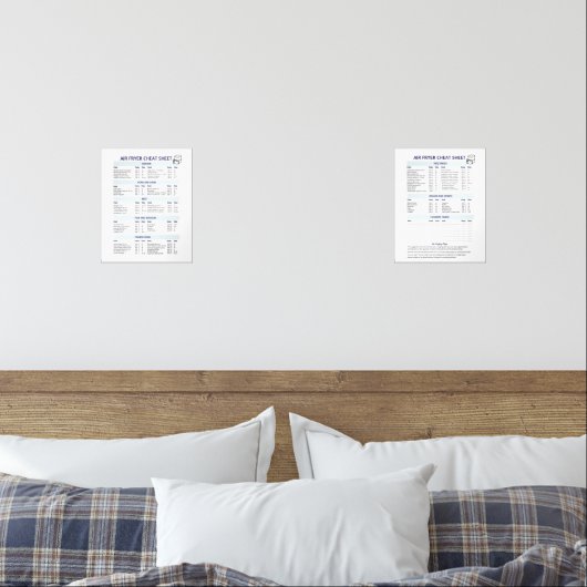 Ultimate Air Fyer Guide Set - Celsius (Schlafzimmer)