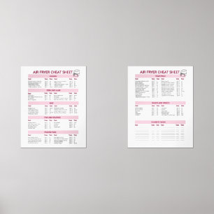 Ultimate Air Fyer Guide Set - Fahrenheit