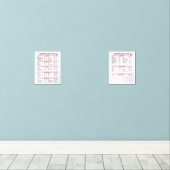 Ultimate Air Fyer Guide Set - Fahrenheit (Holzboden)