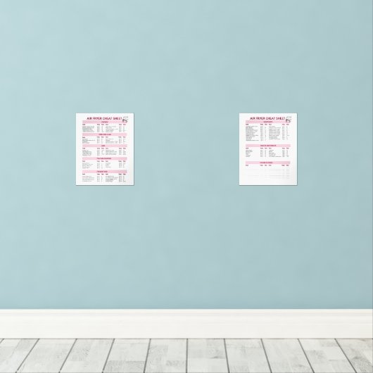 Ultimate Air Fyer Guide Set - Fahrenheit (Holzboden)