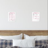 Ultimate Air Fyer Guide Set - Fahrenheit (Schlafzimmer)