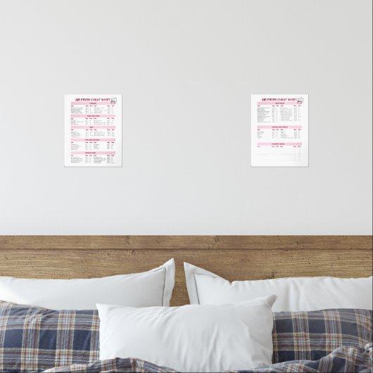 Ultimate Air Fyer Guide Set - Fahrenheit (Schlafzimmer)