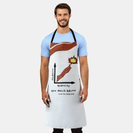 Ultimate Bacon Spaß - Unglaublich witzig Koch Baco Schürze