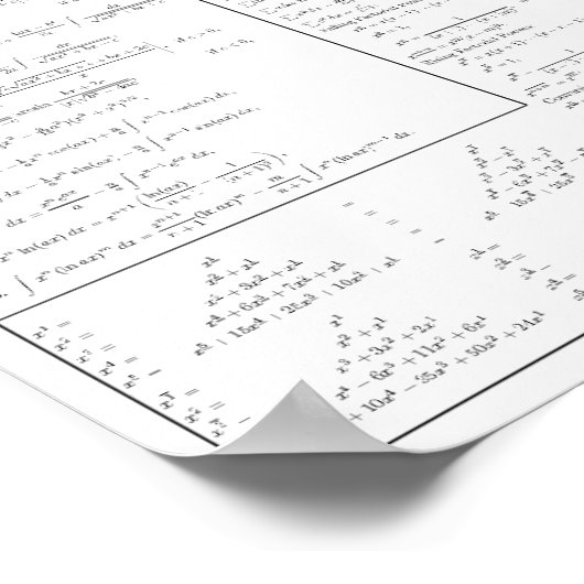 Ultimate Computer Science Reference Poster (Ecke)