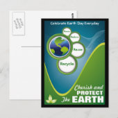 Ultimate Earth Postkarte (Vorne/Hinten)