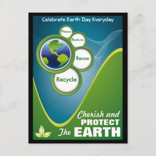 Ultimate Earth Postkarte