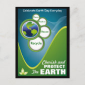 Ultimate Earth Postkarte (Vorderseite)