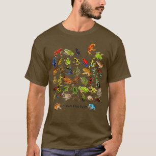 Ultimate Frog Guide Funny Frog Lover Frog Eigentüm T-Shirt