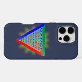 Ultimate Gamer 3 Gaming System Colors RGB iPhone Hülle (Rückseite (Horizontal))