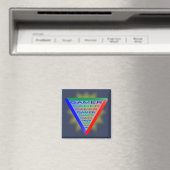 Ultimate Gamer 3 Gaming System Colors RGB Magnet (In Situ (Geschirrspüler))