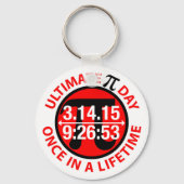 Ultimate Pi Day 2015 Schlüsselanhänger (Vorderseite)