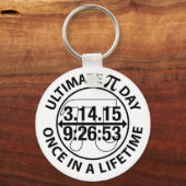 Ultimate Pi Day 2015 Schlüsselanhänger (Vorderseite)