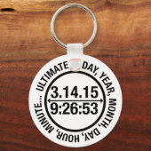 Ultimate Pi Day 2015 Schlüsselanhänger (Vorderseite)