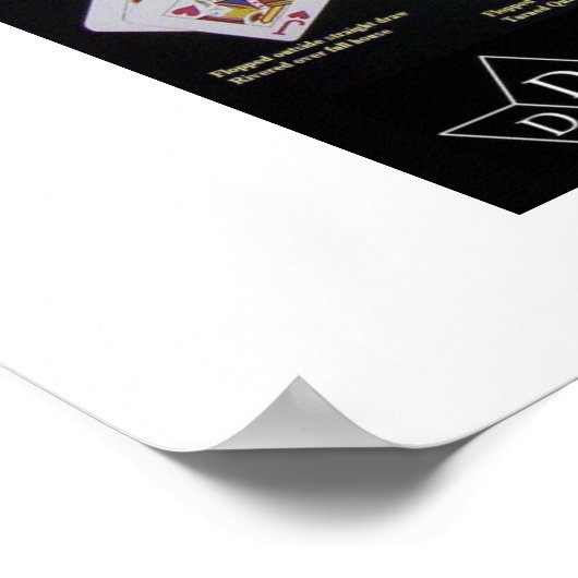 ultimative Hand/schlechter Beat Poster (Ecke)