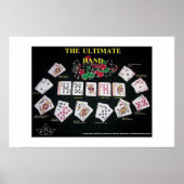 ultimative Hand/schlechter Beat Poster (Vorne)