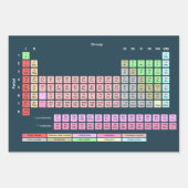 Ultra-Nerd-Bündel Geschenkpapier Set (Vorderseite)