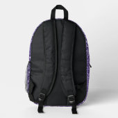 Ultra-violette lila-Glitzer-Glitzern Monogramm Bedruckter Rucksack (Rückseite)