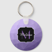 Ultraviolett-lila Maschenmuster Monogram Schlüsselanhänger (Vorderseite)