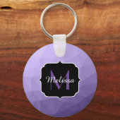 Ultraviolett-lila Maschenmuster Monogram Schlüsselanhänger (Rückseite)