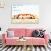 Uluru, Ayers Rock Leinwanddruck (Insitu (Wohnzimmer))