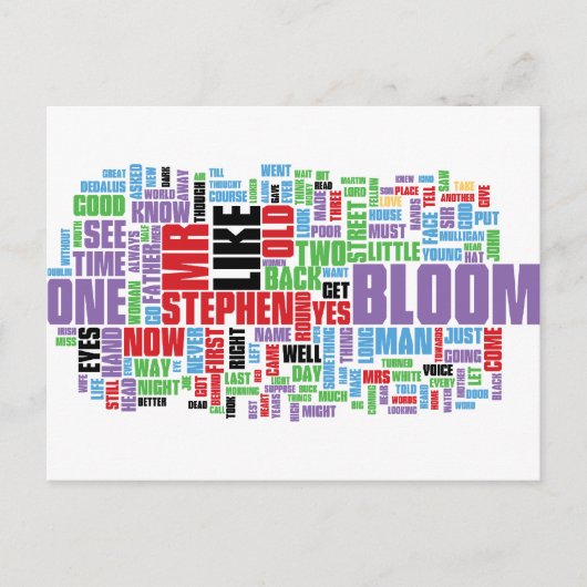 Ulysses Word Cloud Postkarte (Vorderseite)