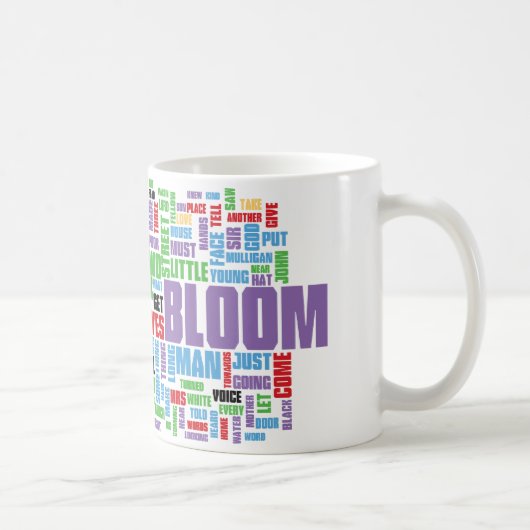 Ulysses-Wort-Wolke Kaffeetasse (Rechts)