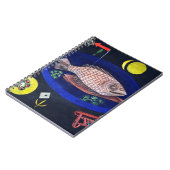 Um den Fisch herum, Paul Klee Notizblock (Linke Seite)