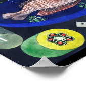 Um den Fisch herum, Paul Klee Poster (Ecke)