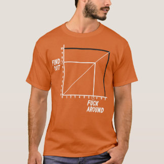 Um die Grafik zu erfahren T-Shirt