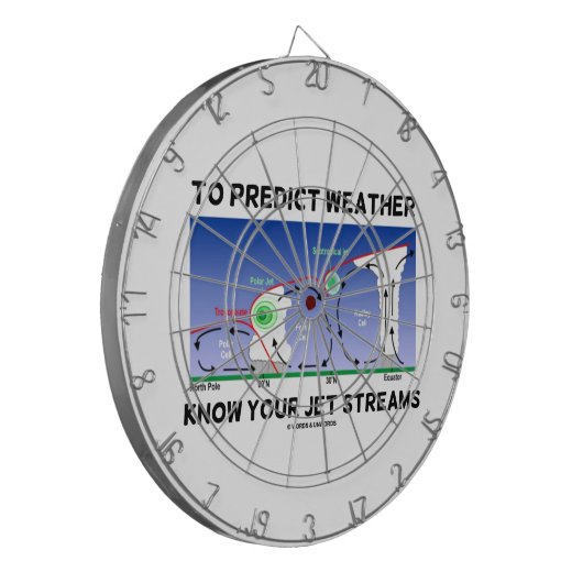 Um Wetter vorauszusagen kennen Sie Ihre Jetstreams Dartscheibe (Vorderseite Links)