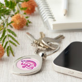 UmaMusume: Meine kleine Uma Schlüsselanhänger (Seite)