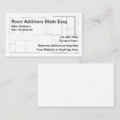 Umbau von Räumen Visitenkarte (Vorne/Hinten)