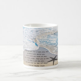 Umdrehung der Tasse