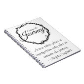 Umfassen Sie das Reise-Notizbuch Notizblock (Rechte Seite)