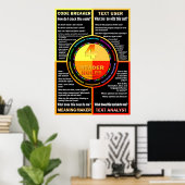 Umfassungspaket Poster (Heimbüro)