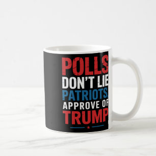 Umfragen lassen Patrioten nicht zu, dass Trump Fun Kaffeetasse