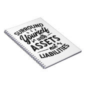 Umgeben Sie sich mit Vermögenswerten, die keine Ve Notizblock (Rechte Seite)