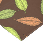 UMGEBUNGSSTEUERN TISCHDECKE (Schrägansicht)