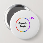 umgekehrte Identität des Venn-Diagramms Button (Vorne & Hinten)