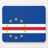 Umhang Mousepad (Vorne)