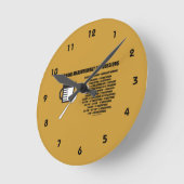 Umrechnung der Backmessung (Messung) Runde Wanduhr (Winkel)