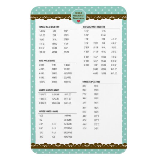 Umrechnungen für die Küchenmessung niedliche Polka Magnet (Vertikal)