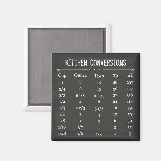 Umrechnungstabelle für Blackboard Handy Kitchen Magnet (Vorderseite/Rückseite)