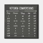 Umrechnungstabelle für Blackboard Handy Kitchen Magnet (Vorne)