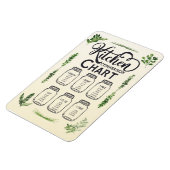 Umrechnungstabelle für Flüssigmessungen 4x6 Magnet (Linke Seite)