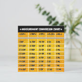 Umrechnungstabelle für goldene Küchen (Stehend Vorderseite)