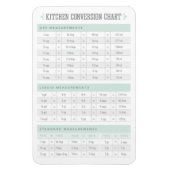 Umrechnungstabelle für Küchen Magnet (Vertikal)