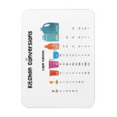 Umrechnungstabelle für Küchen Magnet (Vertikal)