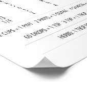 Umrechnungstabelle für Küchen Poster (Ecke)